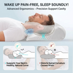 Sevair Deco Ergonomic Butterfly Memory Foam Pillow for Neck & Shoulder Pain Relief