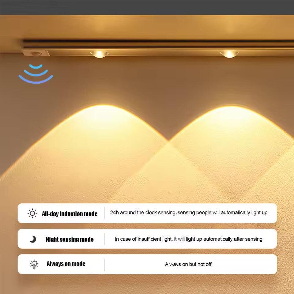 Sevair Deco Motion Sensor Wall Light