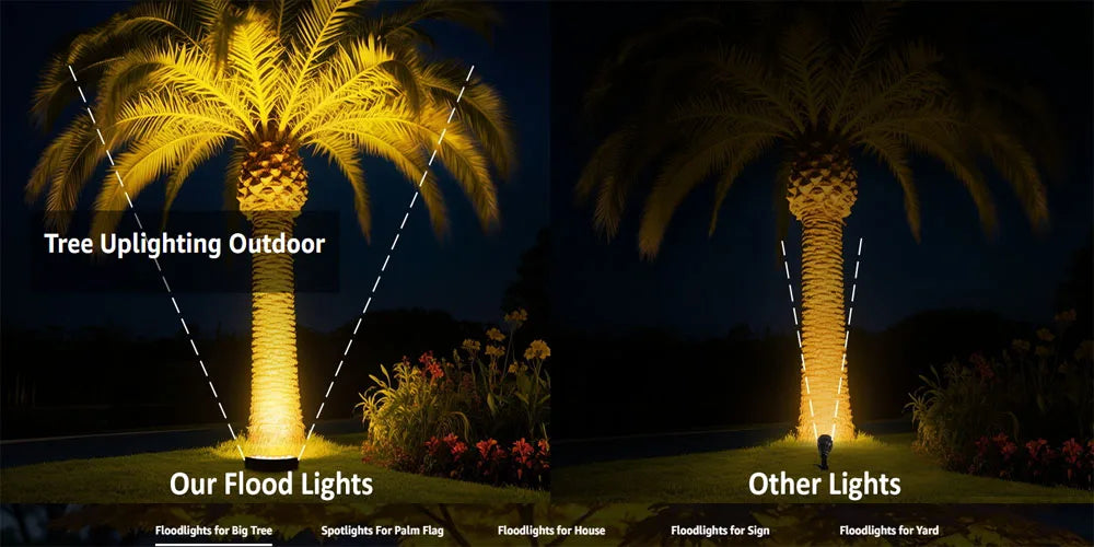 Sevair Deco LED Tree Ring Garden Light