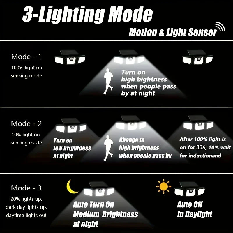 Sevair Deco Solar Motion Sensor Wall Light, 3 Modes