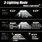 Sevair Deco Solar Motion Sensor Wall Light, 3 Modes