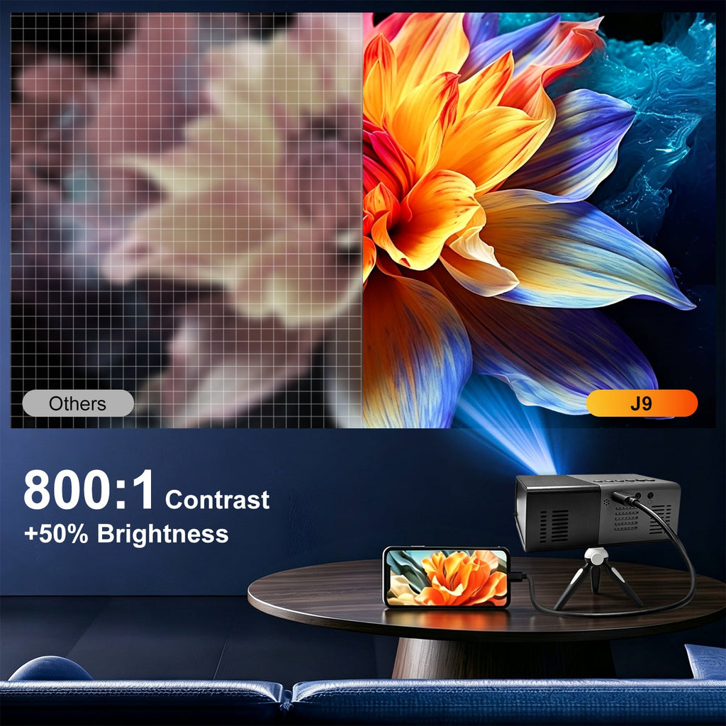 Sevair Deco Dream J9 Mini Projector 720P for Home Movie Nights