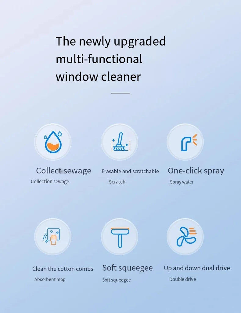 Sevair Deco Cordless Electric Glass Cleaner for Windows & Mirrors