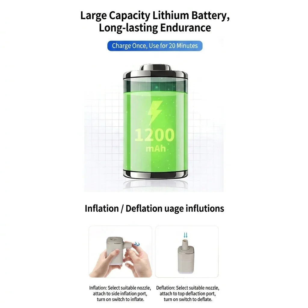 Sevair Deco Mini Electric Air Pump