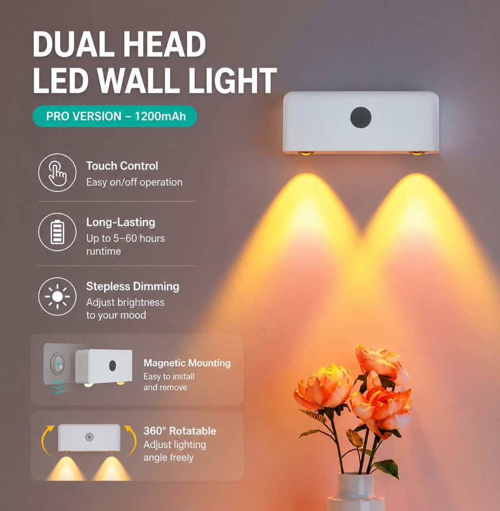 Sevair Deco Blossom Motion Sensor Wall Light