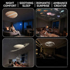 Sevair Deco - Starry Sky Light