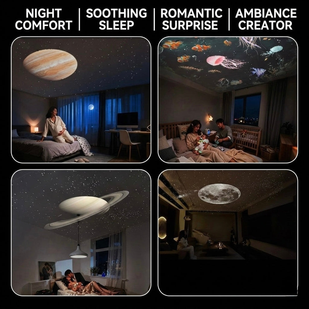 Sevair Deco - Starry Sky Light