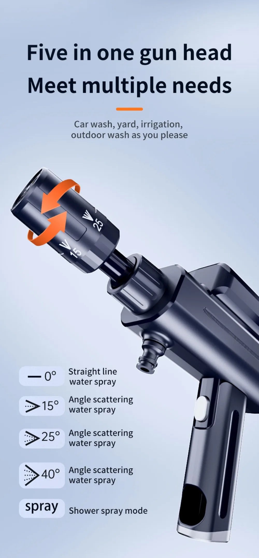 Sevair Deco Cordless Mini Pressure Washer 13
