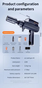 Sevair Deco Cordless Mini Pressure Washer 26
