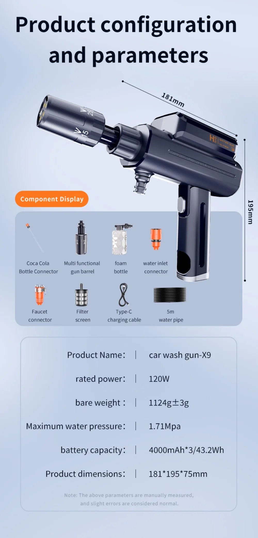Sevair Deco Cordless Mini Pressure Washer 26
