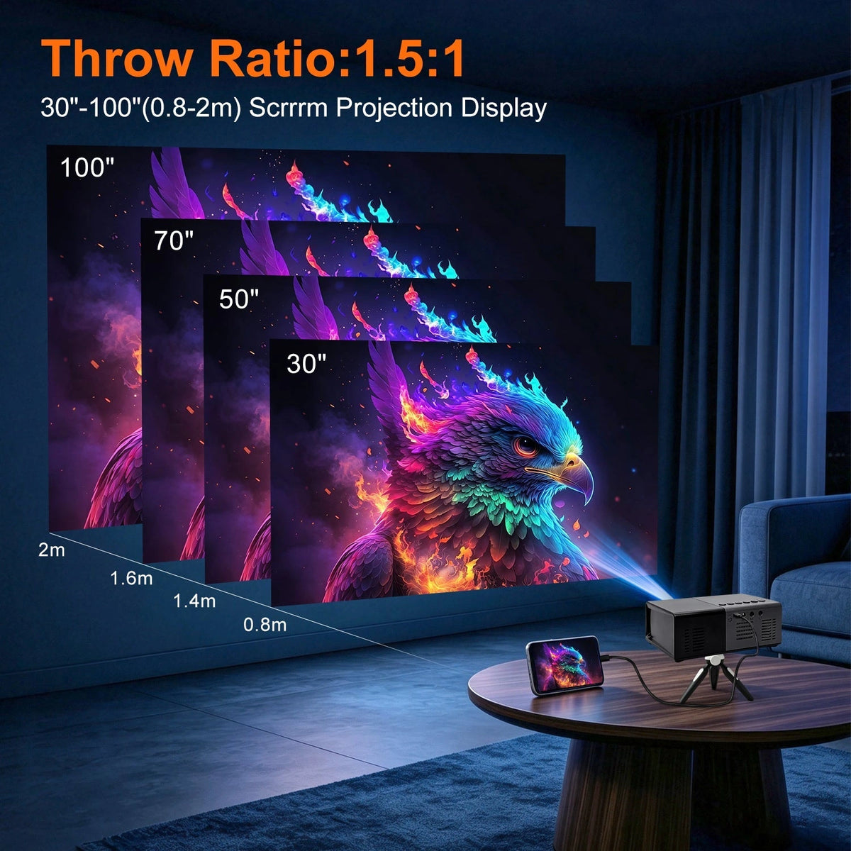 Sevair Deco Dream J9 Mini Projector for Movie Nights screen size