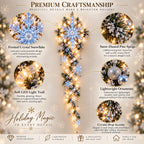Sevair Deco Giant Snowflake Cascade Christmas Wall Light material details