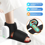 Sevair Deco Heated Foot & Ankle Massager feature overview