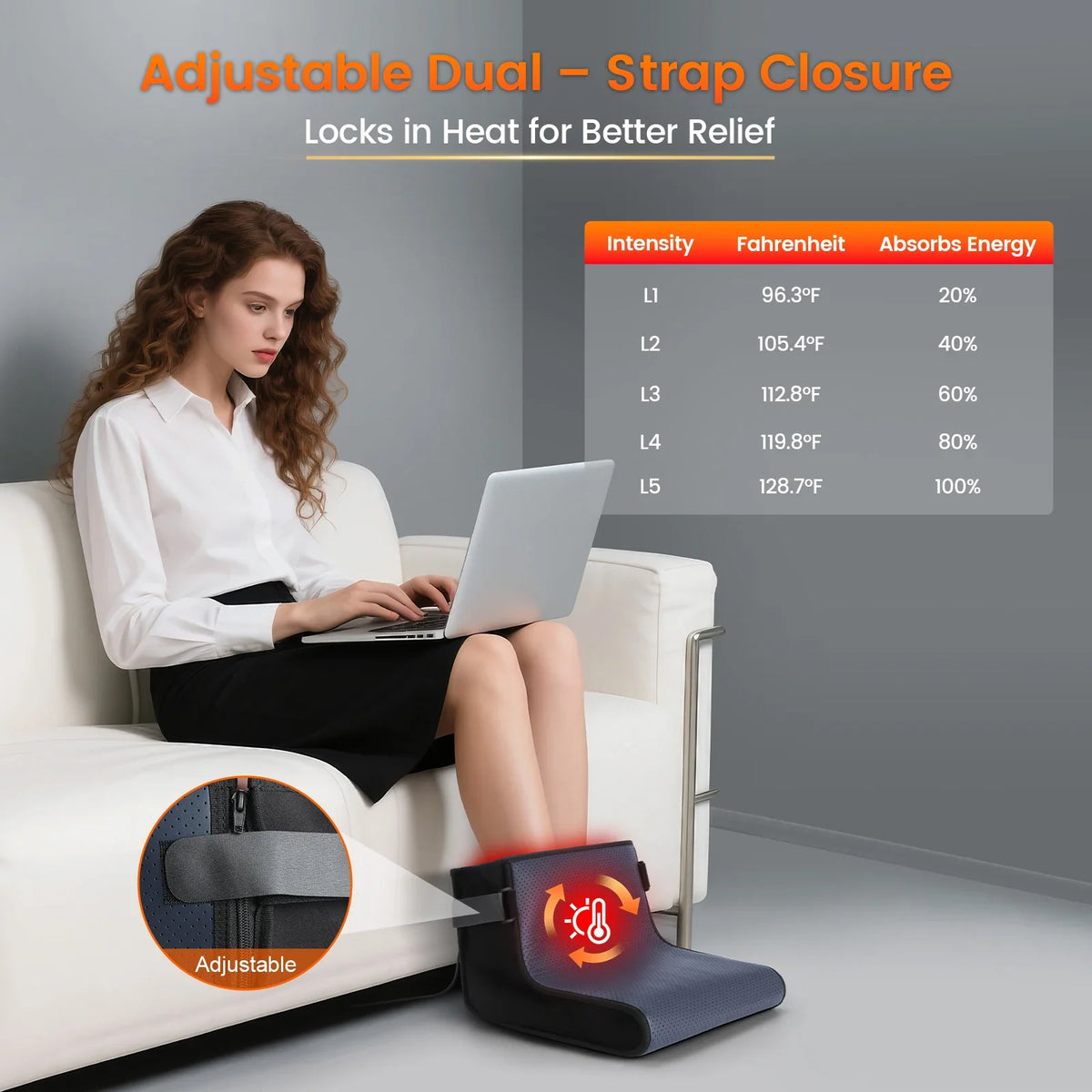 Sevair Deco Heated Red Light Foot Wrap 4