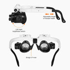 Sevair Deco LED Jeweler Magnifying Glasses 23X 12