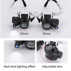 Sevair Deco LED Jeweler Magnifying Glasses 23X 3