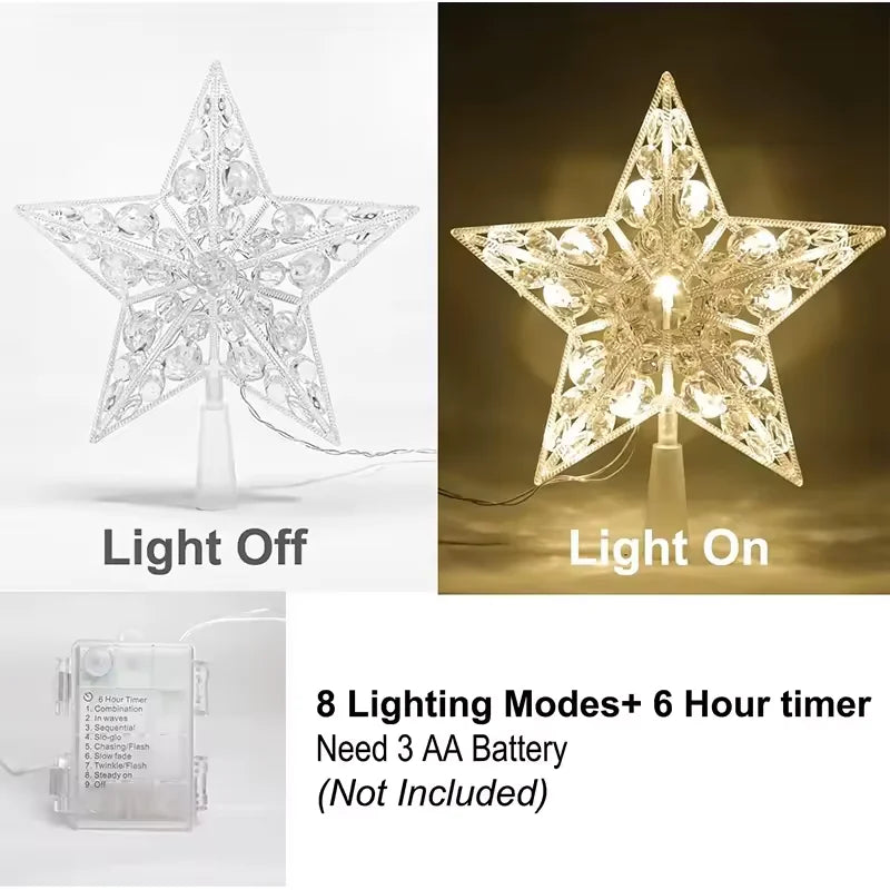 Sevair Deco LED Star Tree Topper for Christmas lighting modes