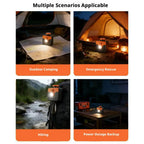 Sevair Deco Saltwater Emergency LED Light camping hiking home