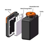 Sevair Deco Saltwater Emergency LED Light energy block diagram