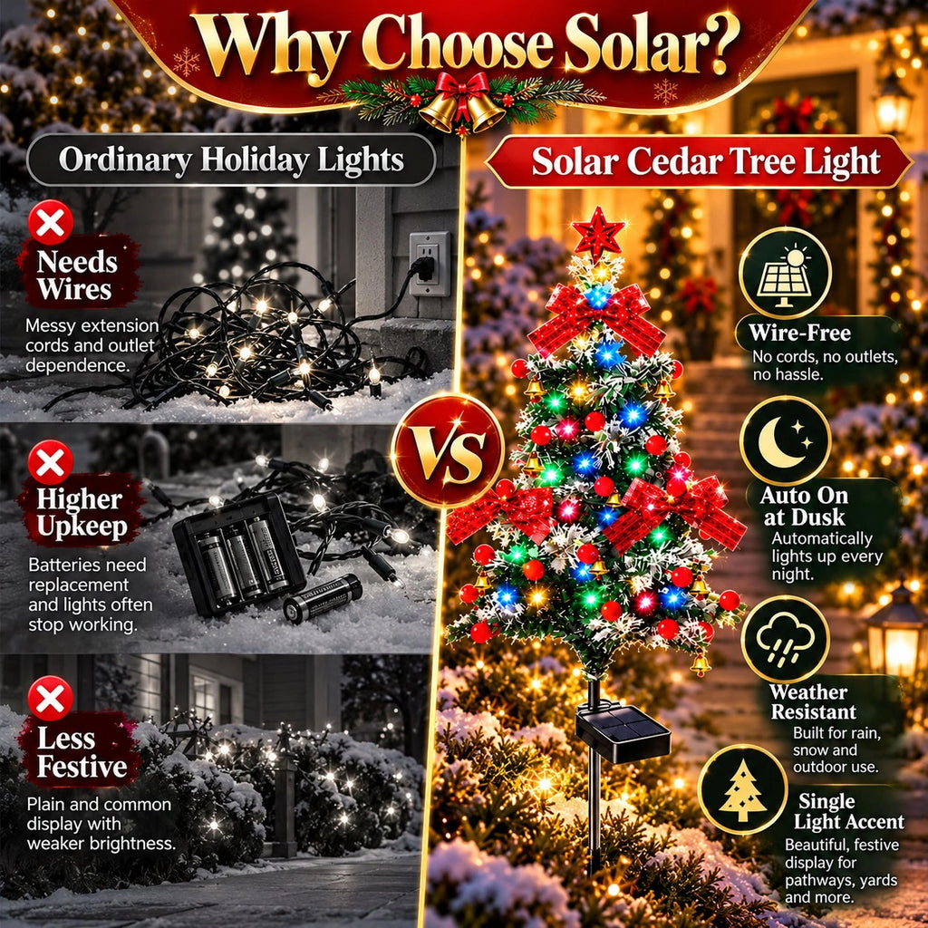 Sevair Deco Solar Cedar Christmas Tree Lights benefits
