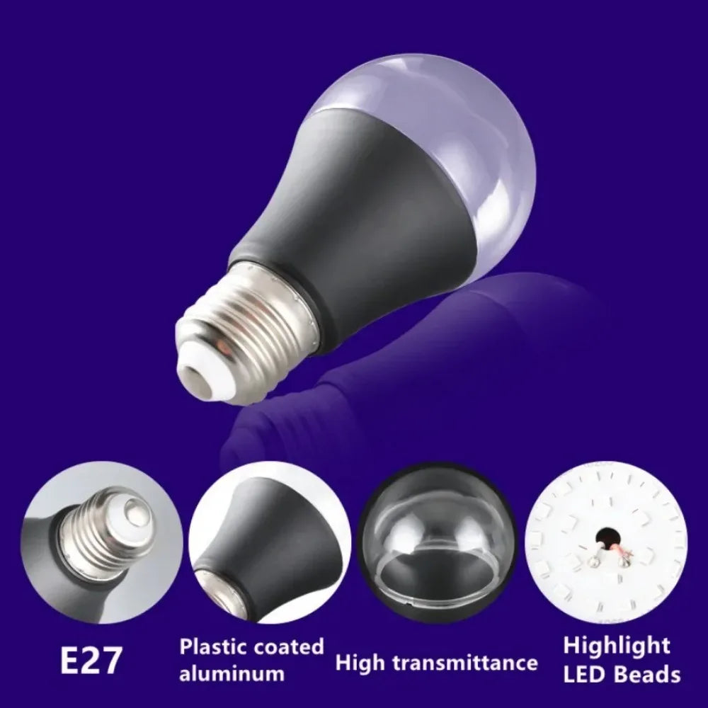 Sevair Deco UV Blacklight Bulb for Glow Parties 17