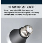 Sevair Deco UV Blacklight Bulb for Glow Parties 26